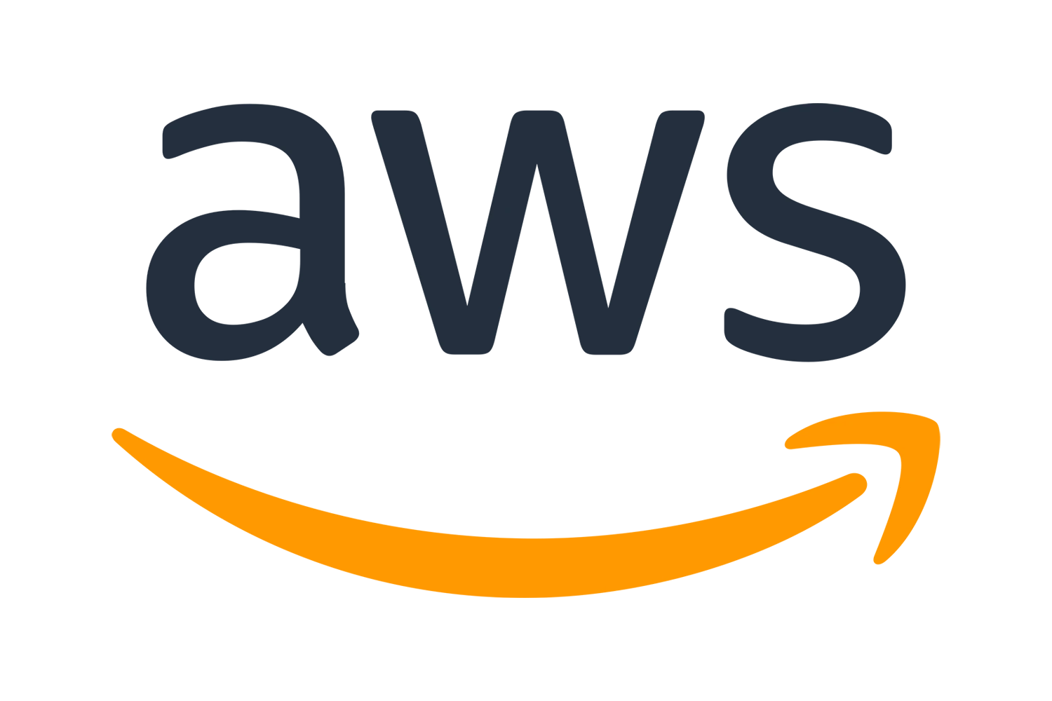 Amazon AWS